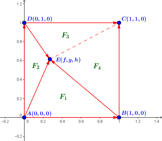 Geometry Sphere Inside A Pyramid Mathematics Stack Exchange - Premium 4K Nature Backgrounds | Free Download