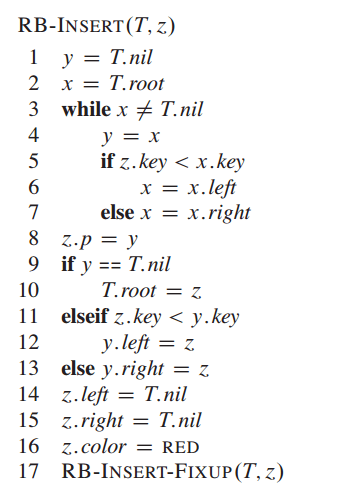 Inserting Into Red Black Tree Stack Overflow