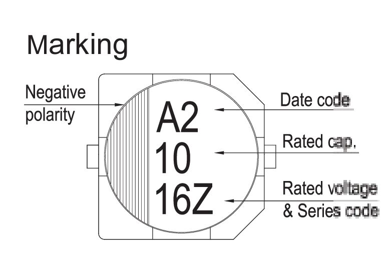 Surface Mount Capacitor Code Chart Pdf Eldervsa - High Quality Light Picture - 4K