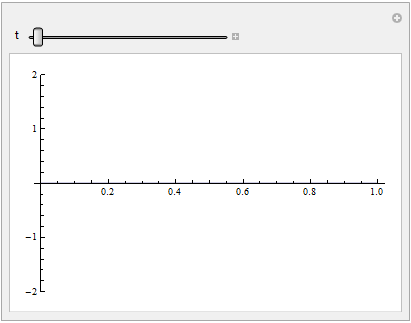 Github Doering Andreas Stepped Euler Bernoulli Beam Inhomogeneous - Modern City Pattern - Mobile