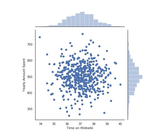 Python Pandas Seaborn Data Visualization Stack Overflow - Professional Light Pattern - HD