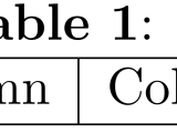 Floats Article Appendix Figures And Tables Caption And References In