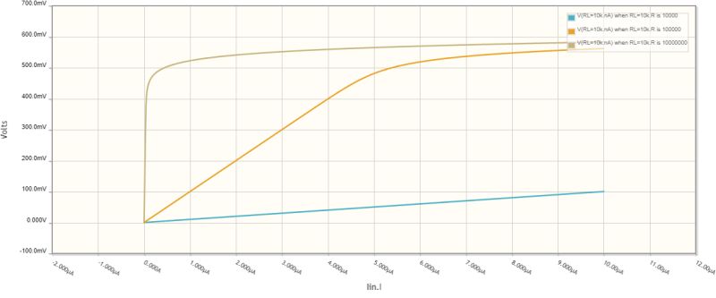 Connected Diode Transistor Collector Current Electrical Engineering - Sunset Backgrounds - Gorgeous Mobile Collection