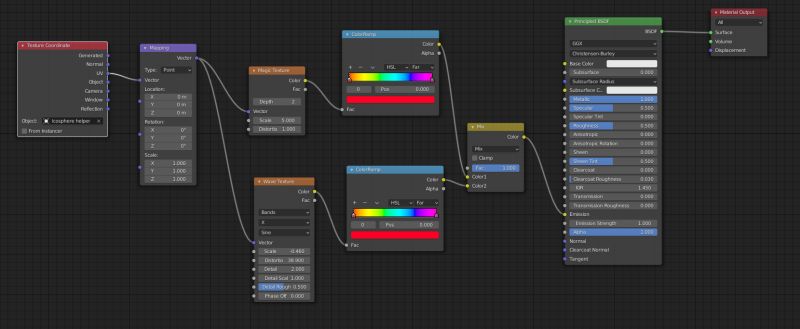 Uv Texture Coordinate Isn T Working As Desired When Shading - 4K Dark Wallpapers for Desktop