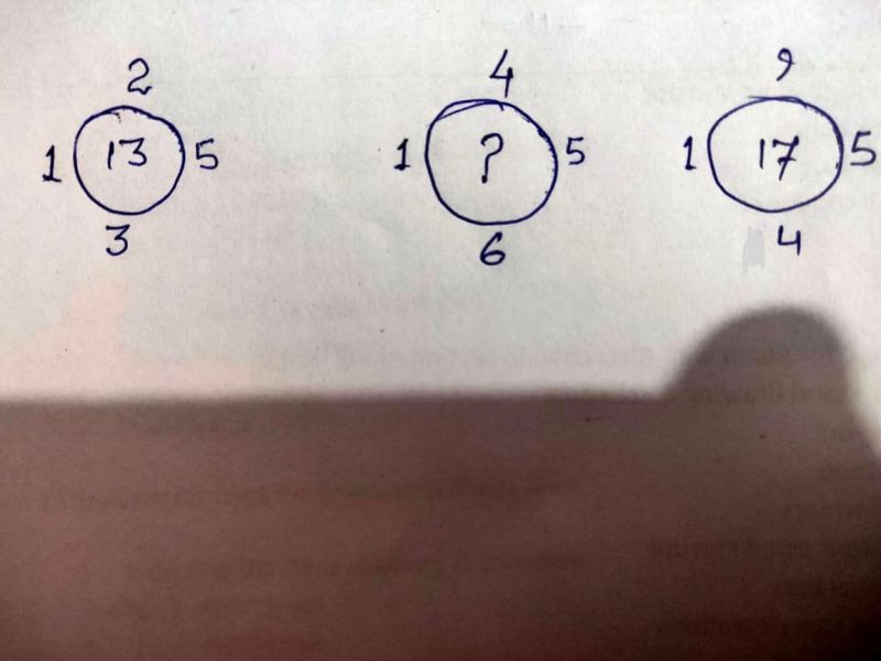 Mathematics Missing Numbers Inside Square Puzzling Stack Exchange - Stunning Retina Nature Pictures | Free Download