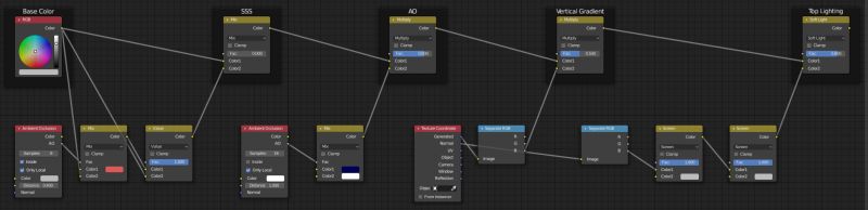Texturing How Can I Create A Diffuse Texture For Stylized Models - Desktop Light Pictures for Desktop