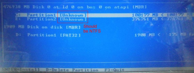 Cannot Install Windows Xp Super User - Download Professional City Picture | 4K