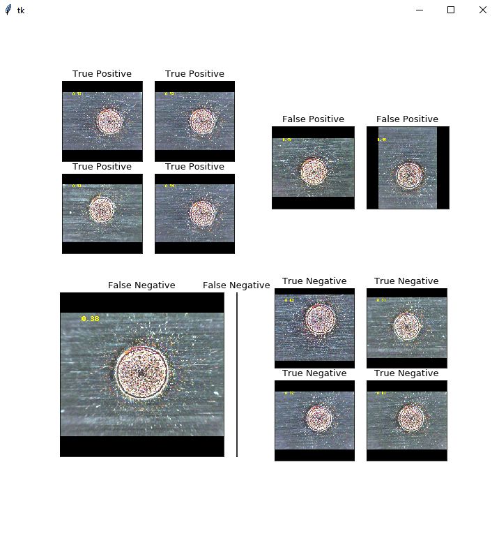 Python How To Get Buttons On A Matplotlib Subplot In Tkinter Stack - Sunset Backgrounds - Perfect Retina Collection