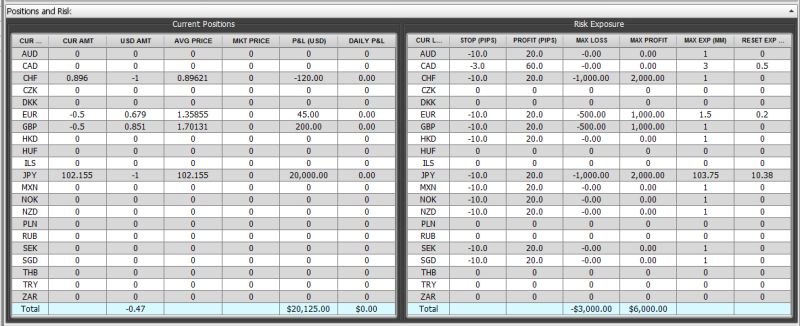 Setting Cell Values In Jtable - Best Sunset Designs in Ultra HD