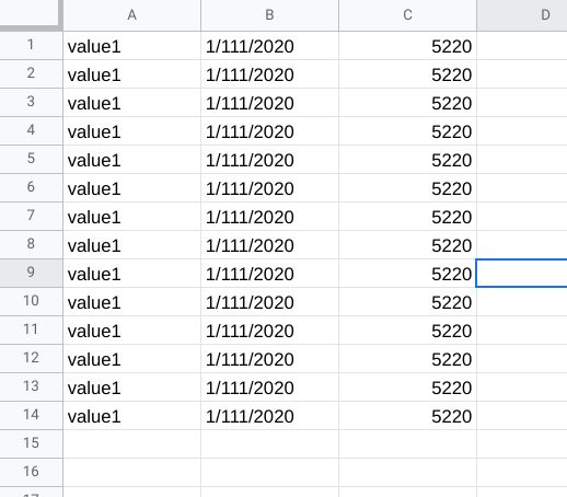 How To Update Google Sheets Append Row Formula In Python Stack Overflow - Space Design Collection - 4K Quality
