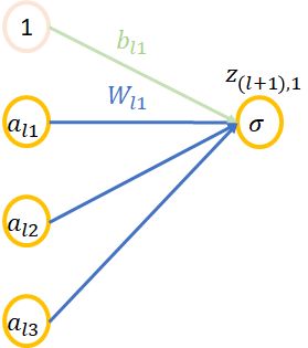 Machine Learning Tanh Activation Function Vs Sigmoid Activation - Download Artistic Ocean Illustration | Ultra HD