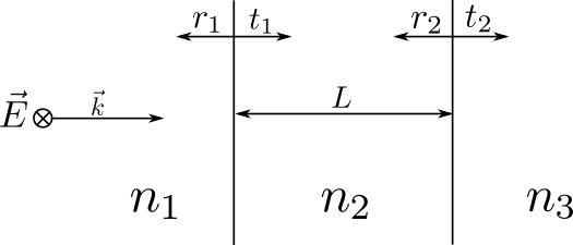 Quantum Currents Deriving The Formula For Transmission And Reflection - Premium Colorful Illustration Gallery - HD