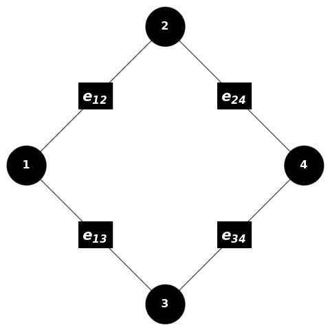 Edge Labeling Of Complete Graph Mathematica Stack Exchange - Mobile Colorful Textures for Desktop