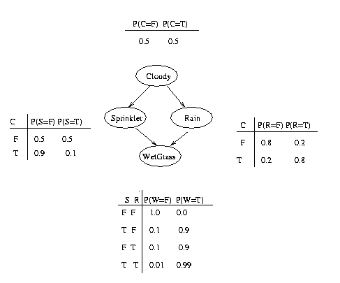 Nomography Nomogram For Probabilities Mathematics Stack Exchange - Light Pictures - Modern 8K Collection