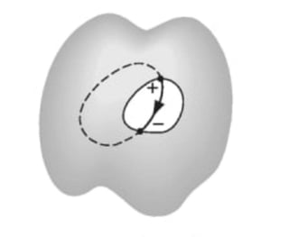 Electrostatics Potential Difference Between Inside And Outside Faraday Cage Physics Stack - Landscape Backgrounds - Elegant Mobile Collection