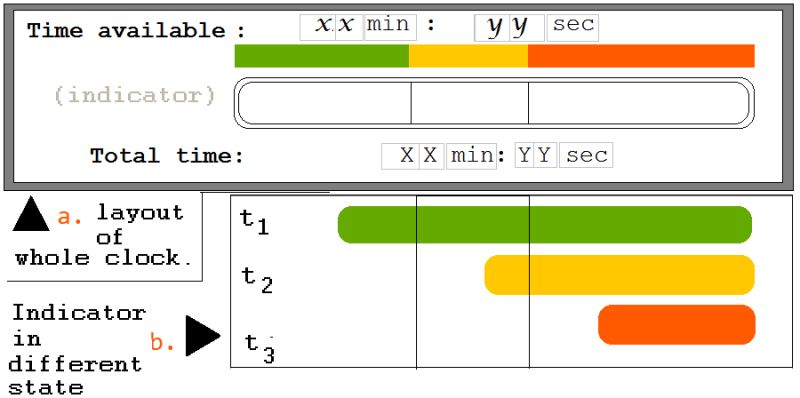 Datetime Berlin Clock Kata In Elixir Code Review Stack Exchange - Premium Sunset Image Gallery - Ultra HD