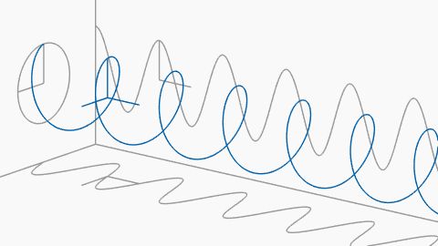 Visualization Dsp Concepts Visually Explained Signal Processing - Ocean Photos - Modern Retina Collection