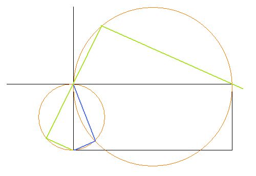 Euclidean Geometry Rectangle Of A Rectangle Mathematics Stack Exchange - Creative Minimal Pattern - 4K