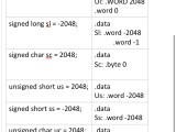 Assembly Why Does The C Long Data Type Compile To Two Msp430 Word