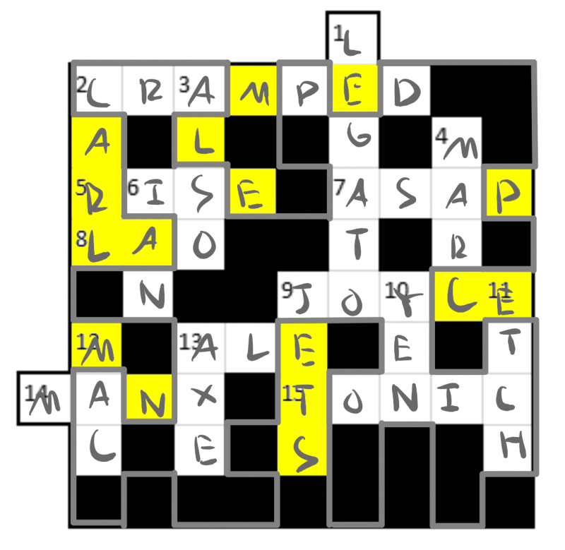 Mesh No Vertices After Applying Skin Modifier Blender Stack Exchange - Vintage Design Collection - Retina Quality