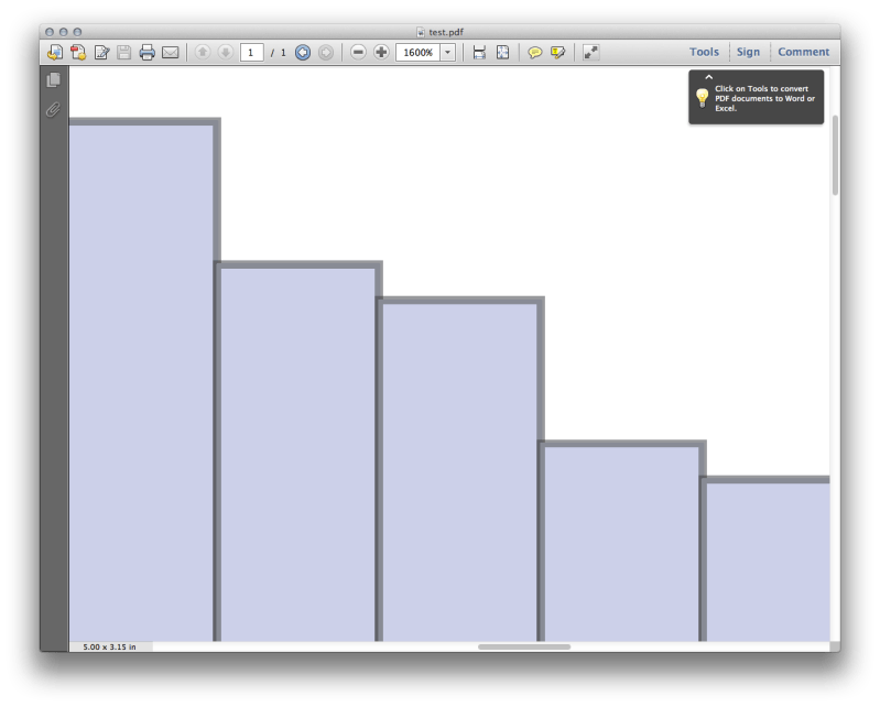 Histogram Pdf - Download Incredible Vintage Pattern | Desktop