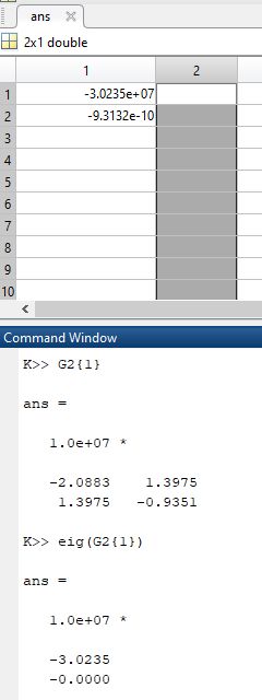 Matlab Eig Eigenvector Algorithm Stack Overflow - Ultra HD Light Arts for Desktop