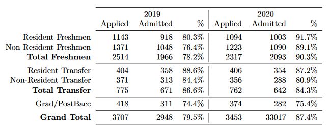 Read Csv As Crosstab Pivot Table Tex Latex Stack Exchange - Sunset Designs - Gorgeous Full HD Collection