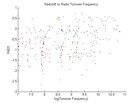 Fitting Censored Data - Ultra HD Nature Picture - 8K