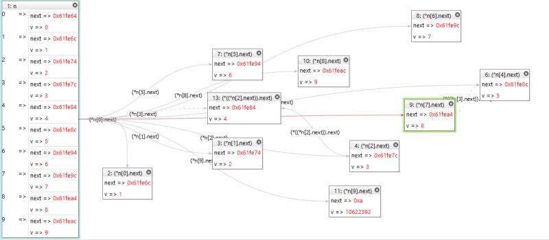 Gratis Assembly Debugger Software Recommendations Stack Exchange - Minimal Patterns - Amazing 4K Collection