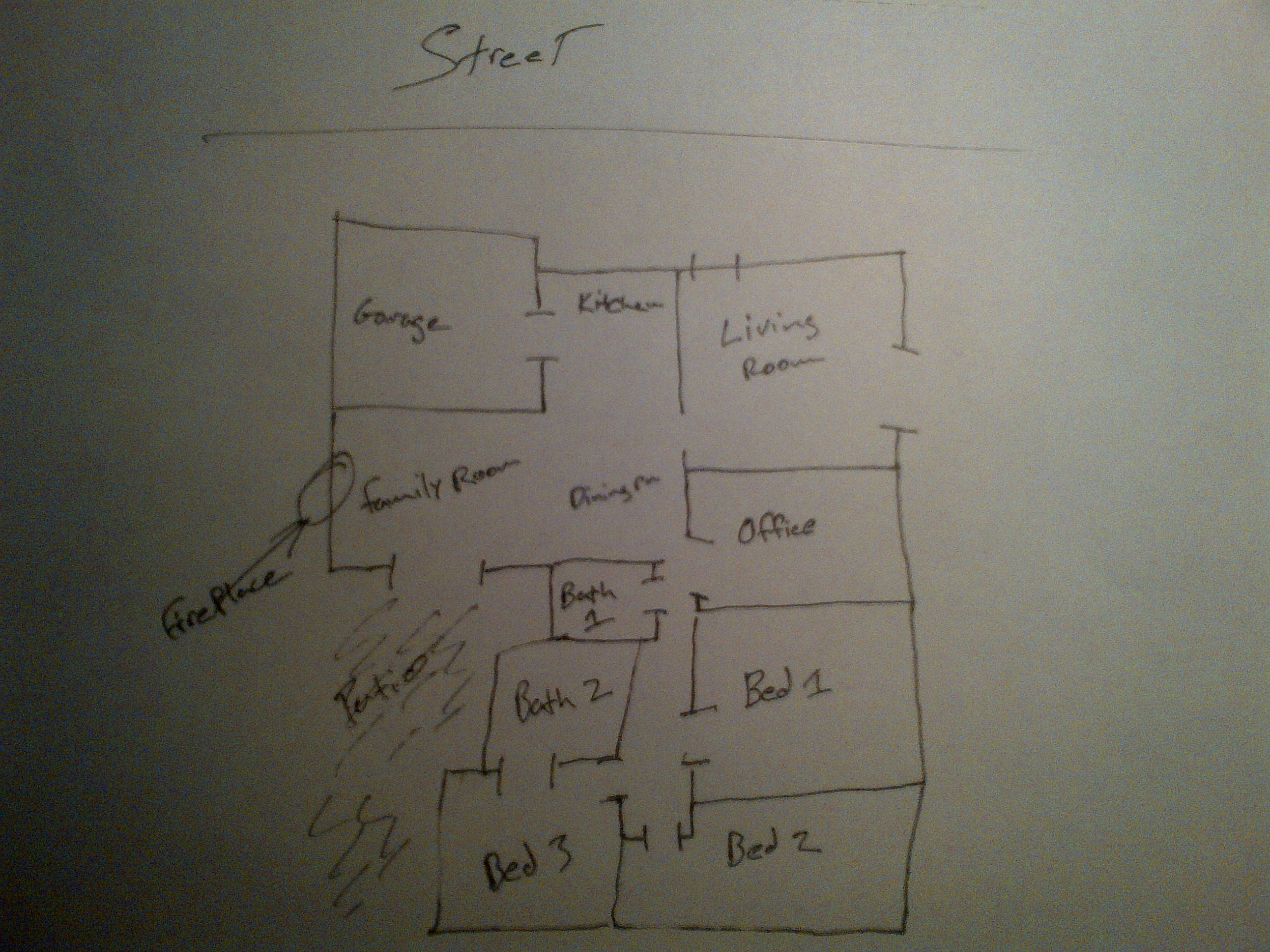 Everything You Need To Know About Gas Piping Carson Dunlop Home Inspection Training