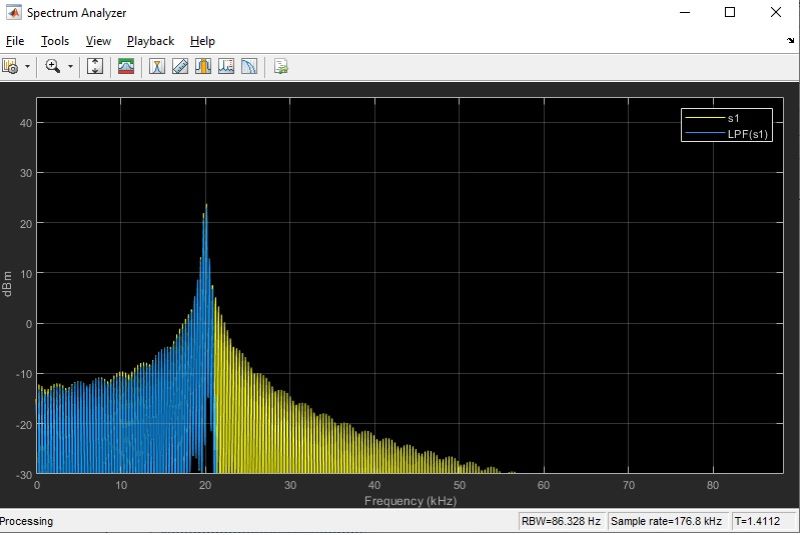 Matlab Nyquist Frequency Plotting Distortions Signal Processing - Dark Backgrounds - Classic 8K Collection
