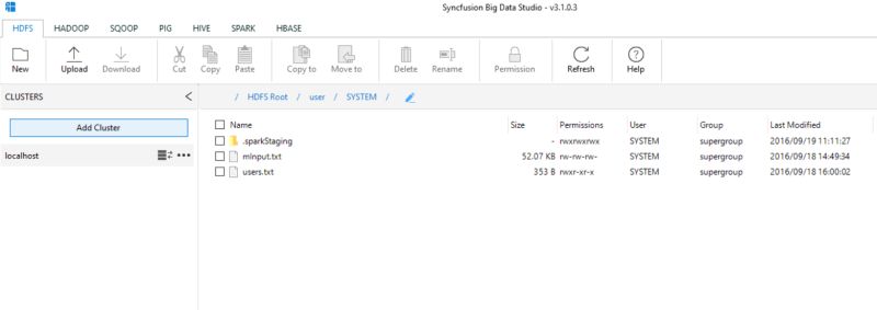 Hadoop No Output Files From Mahout Stack Overflow - Premium Mountain Image Gallery - 8K