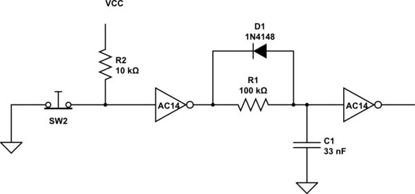 Filter Minimizing Signal Delay When Debouncing Electrical - 8K Landscape Arts for Desktop