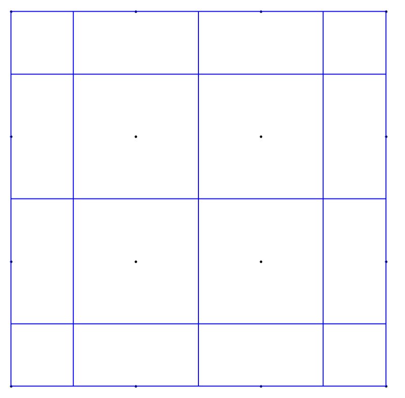 Vector Grid Fishnet In Mapinfo Geographic Information Systems Stack - Desktop Light Textures for Desktop