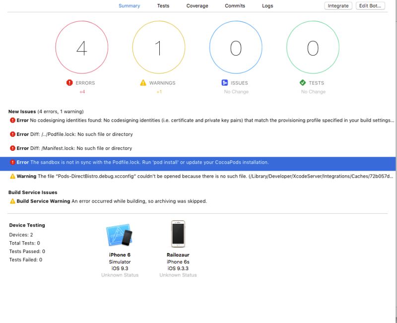 Solving Flutter Build Issue On Xcode The Sandbox Is Not In Sync With The Podfile Lock Tajuzzaman - Download Creative Abstract Art | High Resolution