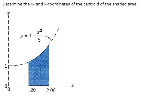 Centroid Pdf Area Mathematics - Colorful Photo Collection - Ultra HD Quality