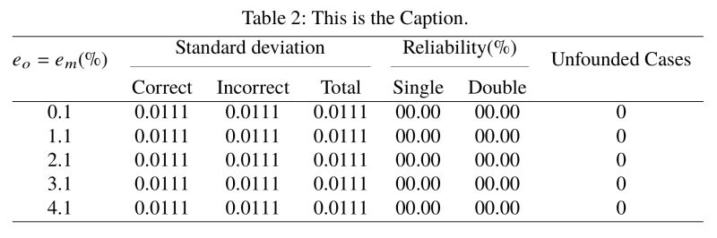 Formatting Lines Are Disorted When Using Cmidrule In Booktab Table - Nature Designs - Creative Full HD Collection