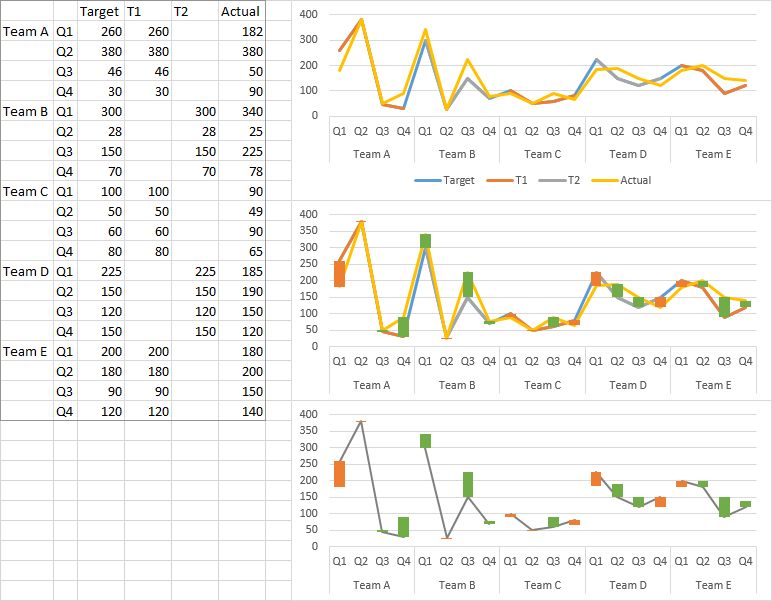 To Plot Arrows On Daily Chart With Weekly Plot Criteria - Vintage Images - Incredible Retina Collection