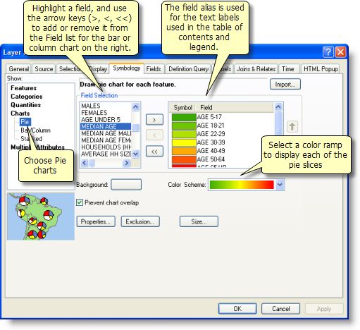 Arcgis Desktop Using Pie Chart As Circular Buffer In Arcmap - Dark Image Collection - Retina Quality