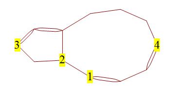 Graph Generated by MMA