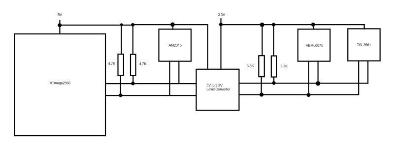 Communication I2c Bus Electrical Specification Electrical Engineering Stack Exchange - Best Landscape Pictures in Ultra HD