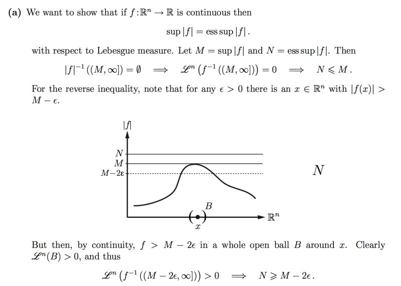 Real Analysis Supremum Notation Mathematics Stack Exchange - Premium City Illustration Gallery - Mobile