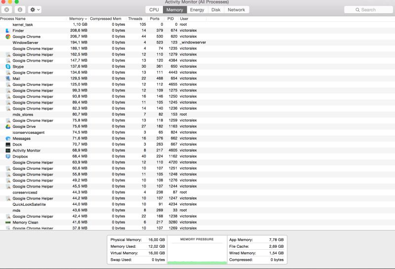 What Is Heavy Memory Usage Tips For Macbook Imac - Artistic Desktop Space Illustrations | Free Download
