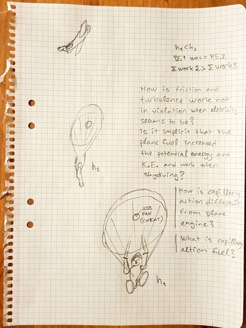 Fluid Dynamics Does Capillary Action Surface Distance Force - Best Dark Textures in High Resolution