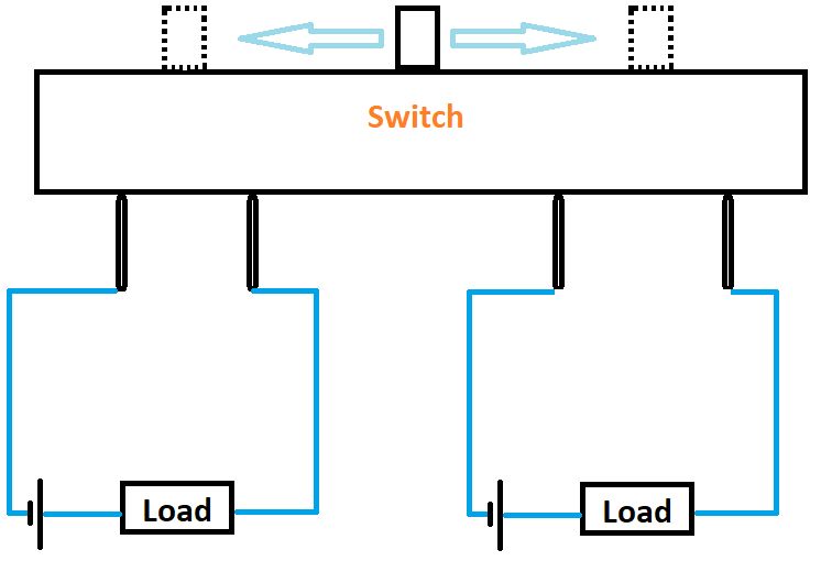 Relay To Switch Between 2 Circuits Electrical Engineering Stack Exchange - Download Professional Abstract Pattern | HD