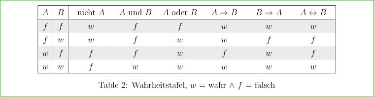 Table Format Issues Column Lines And Horizontal Lines Are Not With - Dark Art Collection - Retina Quality