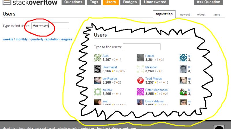 Jon Skeet Facts Meta Stack Exchange - Premium Light Picture Gallery - High Resolution