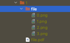 directory structure