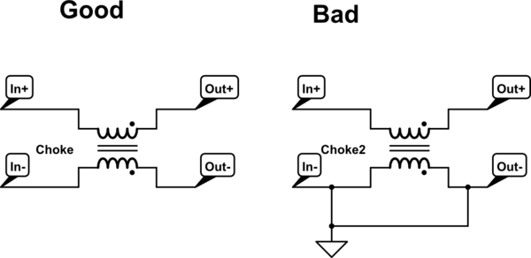 Common Mode Choke In Circuit With Multiple Ground