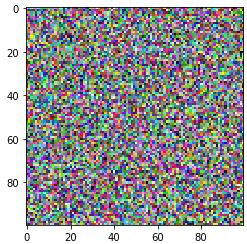 Python 100x100 Image With Random Pixel Colour Stack Overflow - Light Images - Stunning Mobile Collection